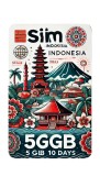 eSIM Indonesia 5GB 10Days Economy