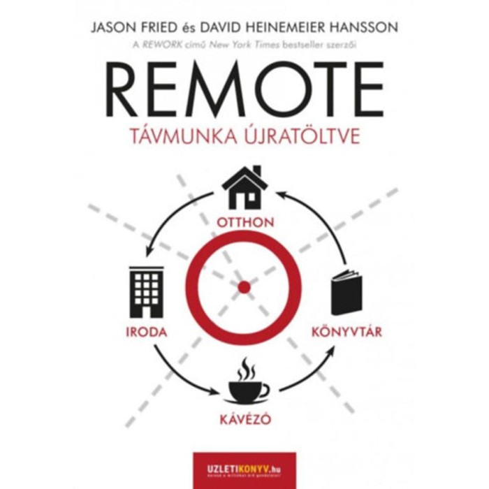 REMOTE - T&aacute;vmunka &uacute;jrat&ouml;ltve - Jason Fried