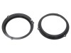 Cadru Difuzor 165mm Ford C-Max 2010-2019 2 buc., ACV