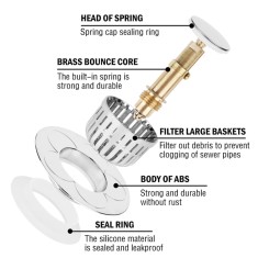 Filtru de scurgere cu dop pentru chiuveta, 110 x 65 mm, otel inoxidabil, argintiu