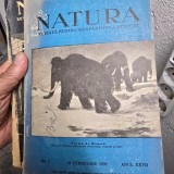 Revista Natura Nr. 2 15 februarie 1938 Anul XXVII