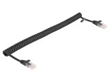 Cablu patch cord Cat 5e U/UTP