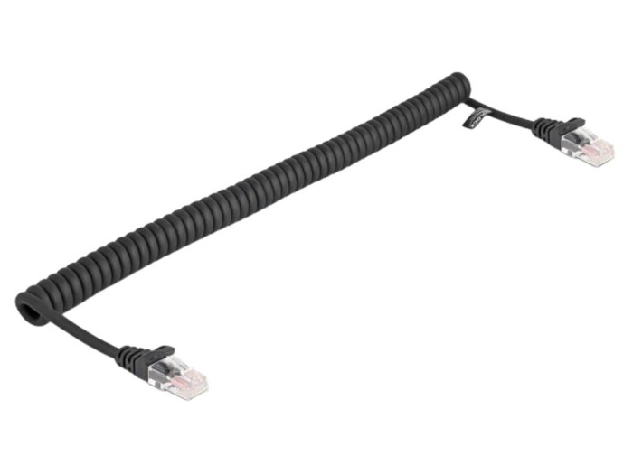 Cablu patch cord Cat 5e U/UTP