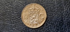 Indiile Olandeze - 1/10 gulden 1945 - ag.