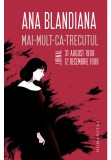 Mai-mult-ca-trecutul. Jurnal, 31 august 1988&ndash;12 decembrie 1989 Ana Blandiana