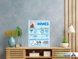 Tablou Canvas Personalizat Baita Nou Nascut, Decor Camera Copii, Print Premium, Cadru Lemn Brad, Vopsea Eco