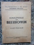 SIMFONIILE LUI BEETHOVEN - CAIET - PROGRAM , MARTIE 1961