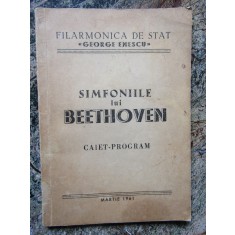SIMFONIILE LUI BEETHOVEN - CAIET - PROGRAM , MARTIE 1961