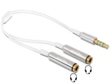 CABLU AUDIO SPLITTER JACK-TATA 3,5 MM 4 PIN &gt; 2 X JACK-MAMA 3,5MM 65576 DELOCK