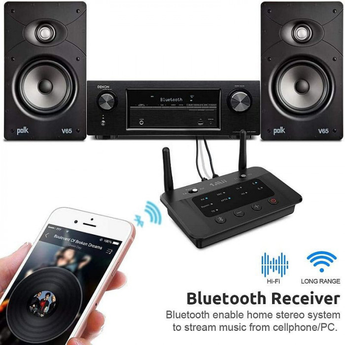 Transmitator Receptor audio Bluetooth 5.0 antena duala dual stream bypass 3 in 1