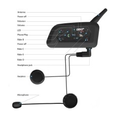 Sistem de comunicare moto EJEAS V6 Pro