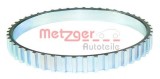 Inel senzor, ABS FIAT SCUDO combinato (220P) (1996 - 2006) METZGER 0900352