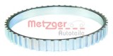 Inel senzor, ABS PEUGEOT EXPERT Van (222) (1995 - 2016) METZGER 0900352