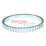 Inel senzor, ABS PEUGEOT EXPERT Van (222) (1995 - 2016) METZGER 0900352