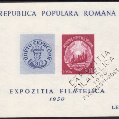 C1983 - Romania 1950 - Filatelie bloc stampilat