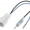 Adaptor antena Toyota, Subaru