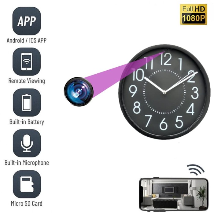 Camera Spion ,WIFI TSS-MCPN03 ,Ascunsa in Ceas de Perete, 5MP Full HD