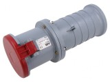 Conector Alimentare AC Trifazat Mufă Mamă Cablare Dreaptă