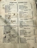 0001R. Pentru Diabetici Interbelica Medicina