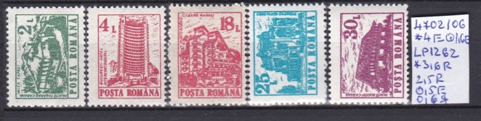 1991 Hoteluri si cabane Uzuale II LP1262 MNH Pret 2,9+1 Lei