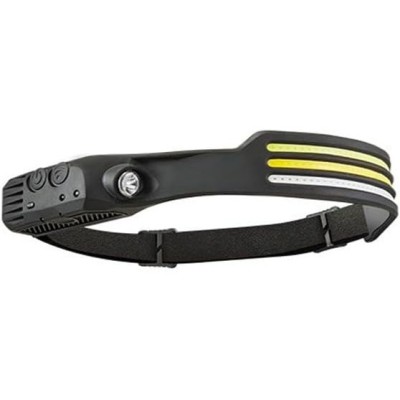 Lanterna Frontala cu Senzor de Miscare,8 moduri foto