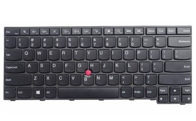 Tastatura laptop Lenovo Thinkpad E470 E470C E475 foto