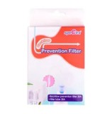 Set filtre pompa de san, DEW 300/ 350, Spectra