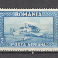 Romania.1928 Posta aeriana-C.Raiu filigran orizontal ZR.33