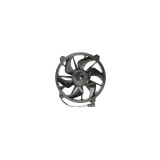 Ventilator Radiator Citroen Jumpy Caroserie Denso Der07007