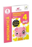 Vrajitorii te invata SCRIEREA - Gama