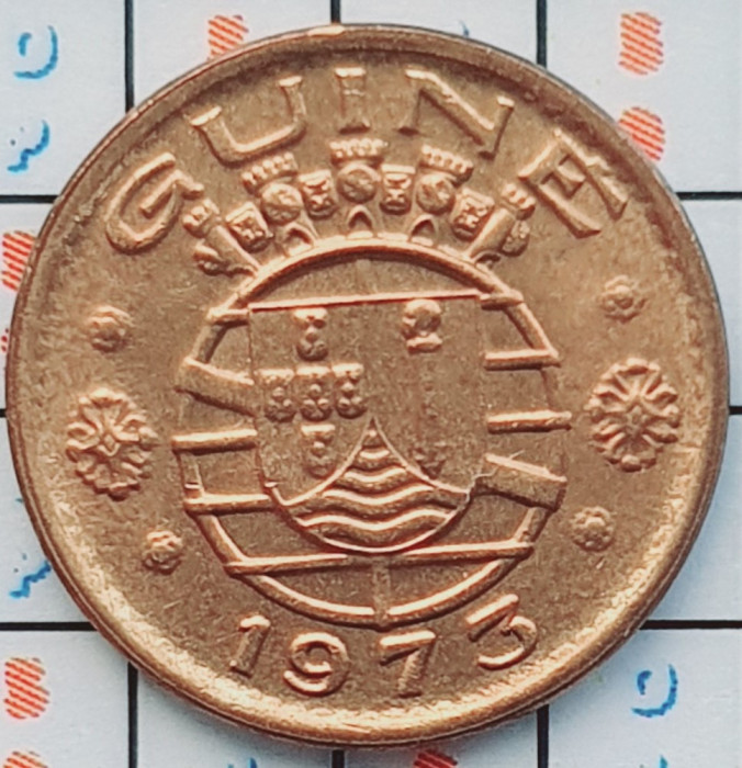Guinea Bissau 20 centavos 1973 - km 13 - tiraj mic - A033