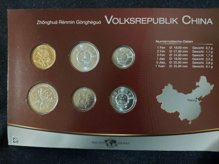 Seria completata monede - China - 1987-2008