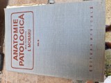 Anatomia patologică vintage