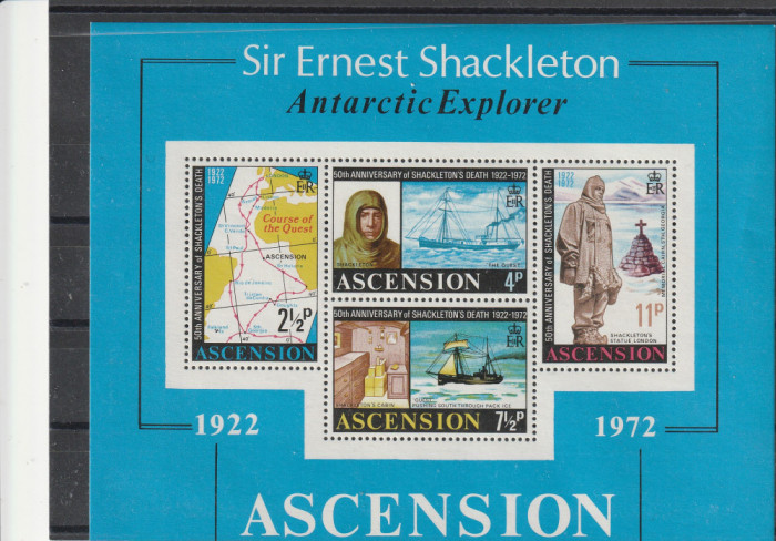 Exploratori artici ,Sir Ernest Shackleton .Ascensioan.