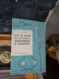 Cum se alege sectiunea conductorilor si cablurilor - F.F. Karpov