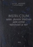 Instructiuni conform Conventiei internationale pentru ocrotirea vietii omenesti pe mare din 1974. Nr. VI-74 din 1.09.1986