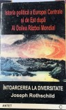 Istoria politica a Europei Centrale si de Est dupa al doilea razboi mondial - Joseph Rotschild