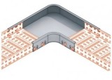 Unghi Plan 90&deg; Pentru Jgheab Metalic 500X60X0.8Mm Viking Strong