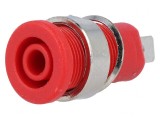 Soclu Banană 4mm 32A Roșu Nichelat cu Izolație