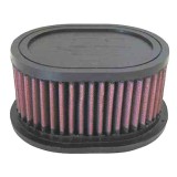Filtru de aer K &amp; N YAMAHA FZS600 Fazer