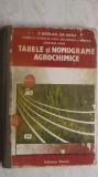 Zenoviu Borlan, Cristian Hera - Tabele si nomograme agrochimice, 1982