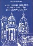 Valentin Bordea - Monumente istorice si personalitati din orasul Galati