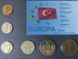 Seria completata monede - Turcia 2009, 6 monede, Europa