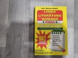 Limba si literatura romana pentru elevii de liceu.Poezia de Mariana Badea