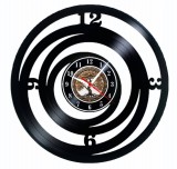 CERCURI-ceas de perete