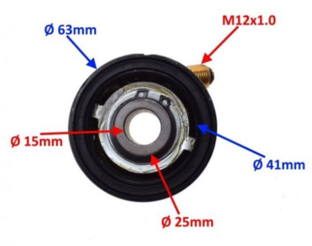 Melc Kilometraj Piaggio Aprilia