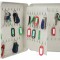 Casetă chei KEYHOLDER 93