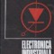 Electronica industriala