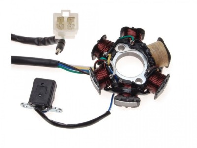 Stator ATV 110-125cc, 4T (6 bobine+senzor scanteie) foto
