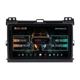 Cumpara ieftin Navigatie Toyota Prado J120 (2002 - 2010), Android 13, X-Octacore 8GB RAM + 256GB ROM, 9.5 Inch - AD-BGX9008+AD-BGRKIT083